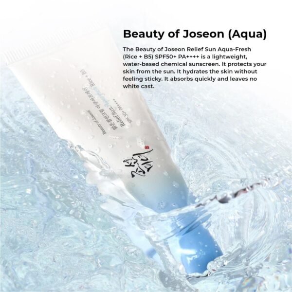 Beauty Of Joseon (Aqua)